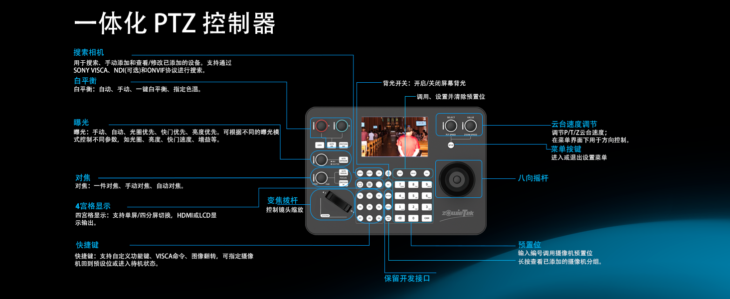 Zowie PTZ 控制鍵盤正面功能布局圖，標注各控制區(qū)域功能